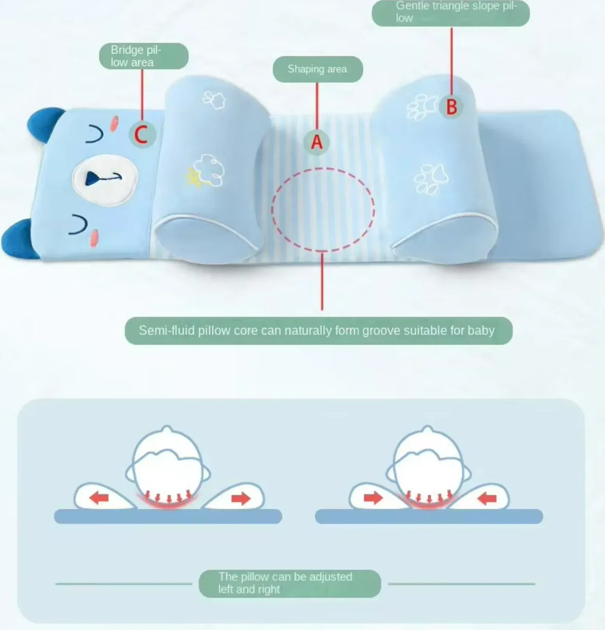 Infant Head-Shaping Pillow · Random Design